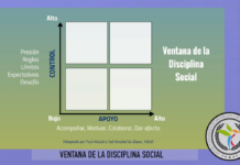ventana disciplina social